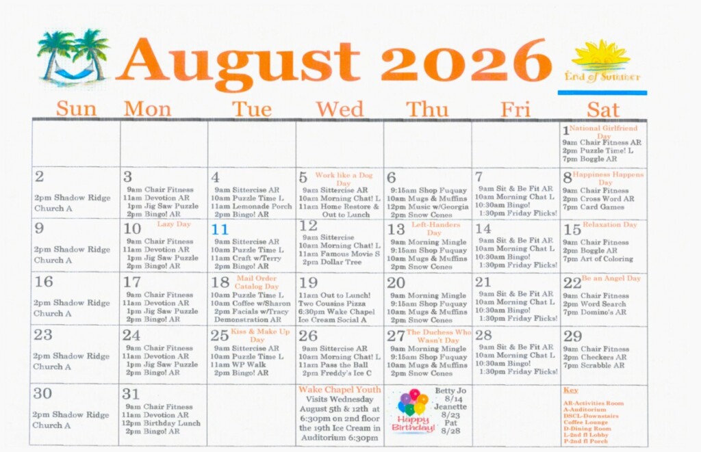 Aug Ind Plus